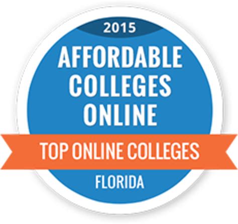 Academic Excellence in UNF Online Degree Programs